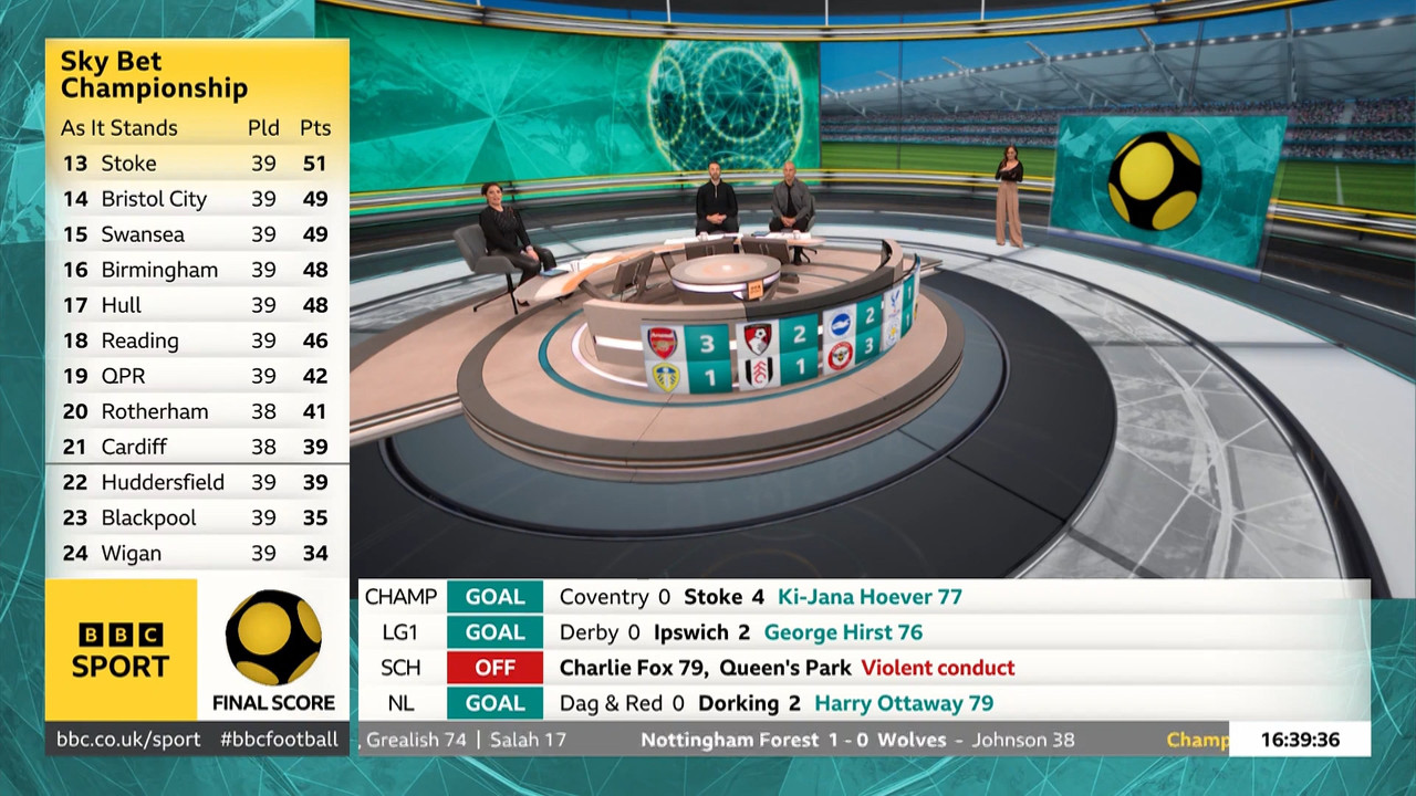 Final Score_20230401_16001725.ts_snapshot_00.40.42.574