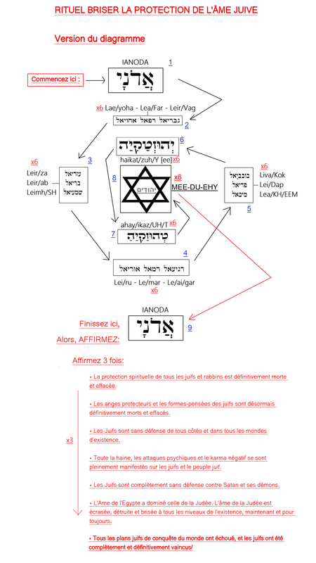 Shattering-Diagram.png