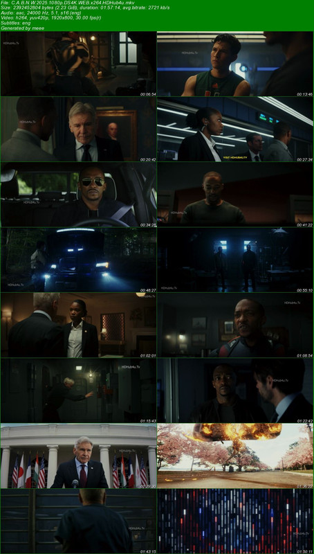 C-A-B-N-W-2025-1080p-DS4-K-WEB-x264-HDHub4u.jpg