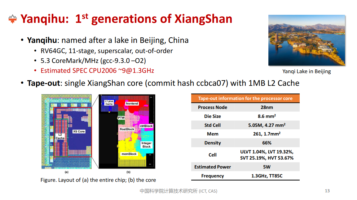 Screenshot-2021-12-10-at-02-10-31-Xiang-Shan-open-source-high-performance-RISC-V-processor-Xiang-Sha.png