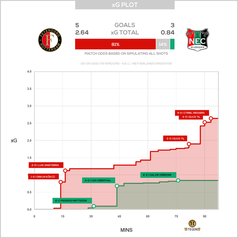 FA3FA586-980A-4DA8-9887-6E10CD7FB022