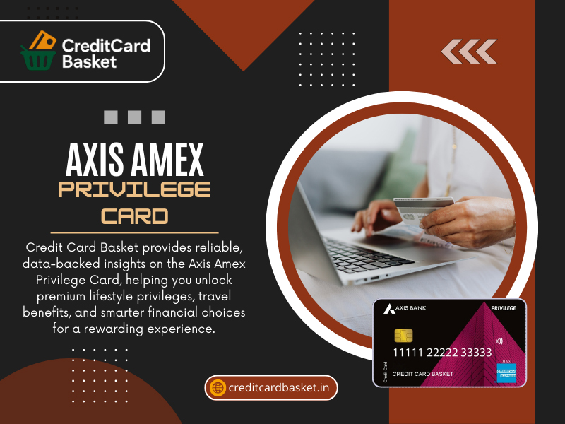 Axis Amex Privilege Card