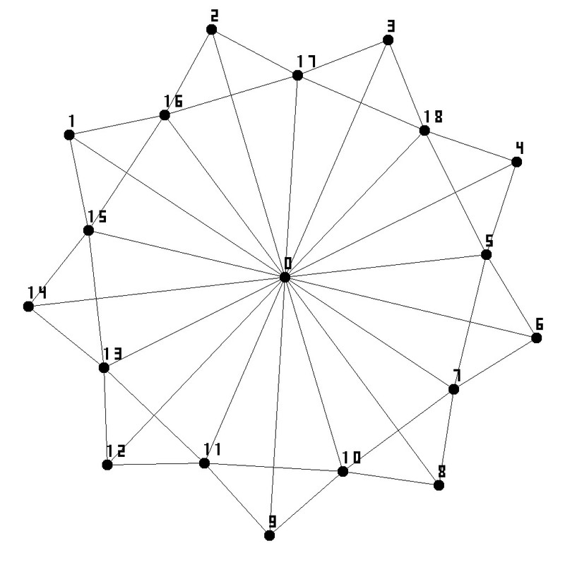 GitHub - dzolotykh/lab4-bmp-graph-generator: Лабораторная работа №4 на ...
