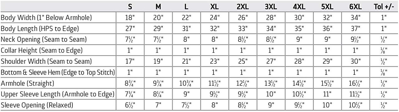 Born Size Chart