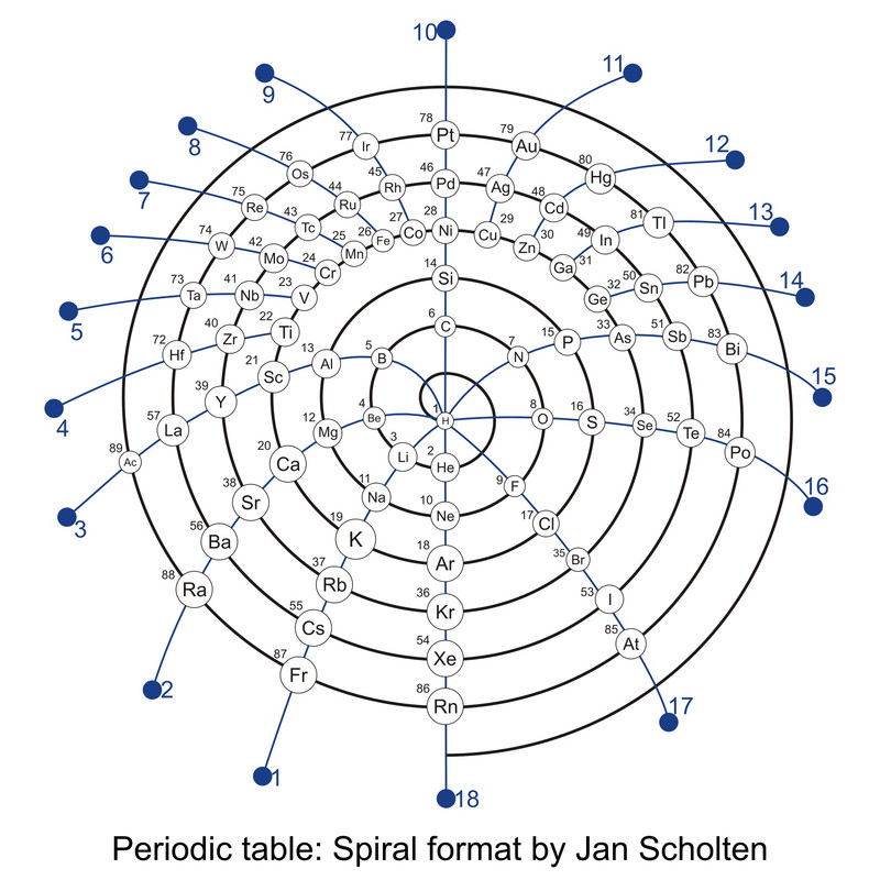 DDBC0EF2-2167-402D-8084-22629E53AAC2