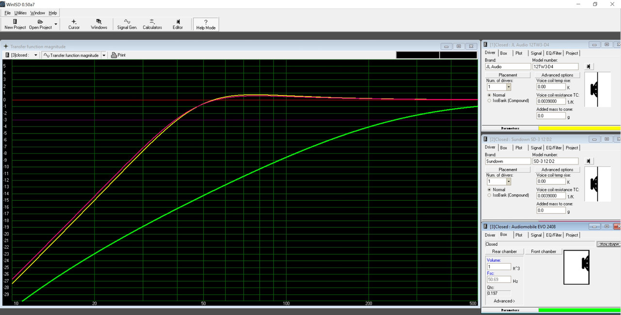 Help me choose a shallow mount 12" sub Car Stereo