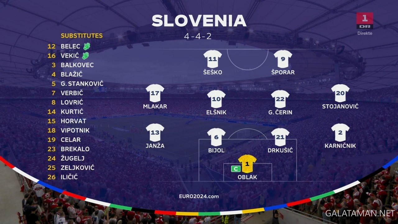 20240616-SVN-DEN-EU24_1DK.ts_snapshot_09.17.037