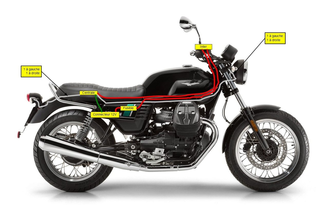 Câblage feux de détresse bis