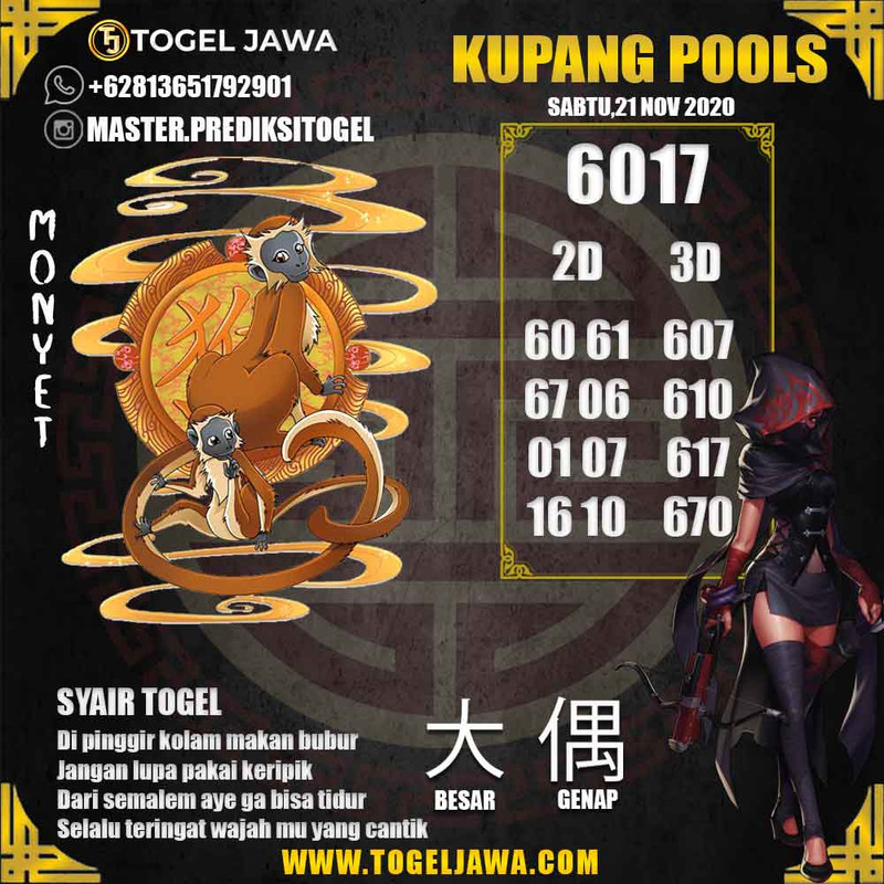 Prediksi KupangPool Tanggal 2020-11-21