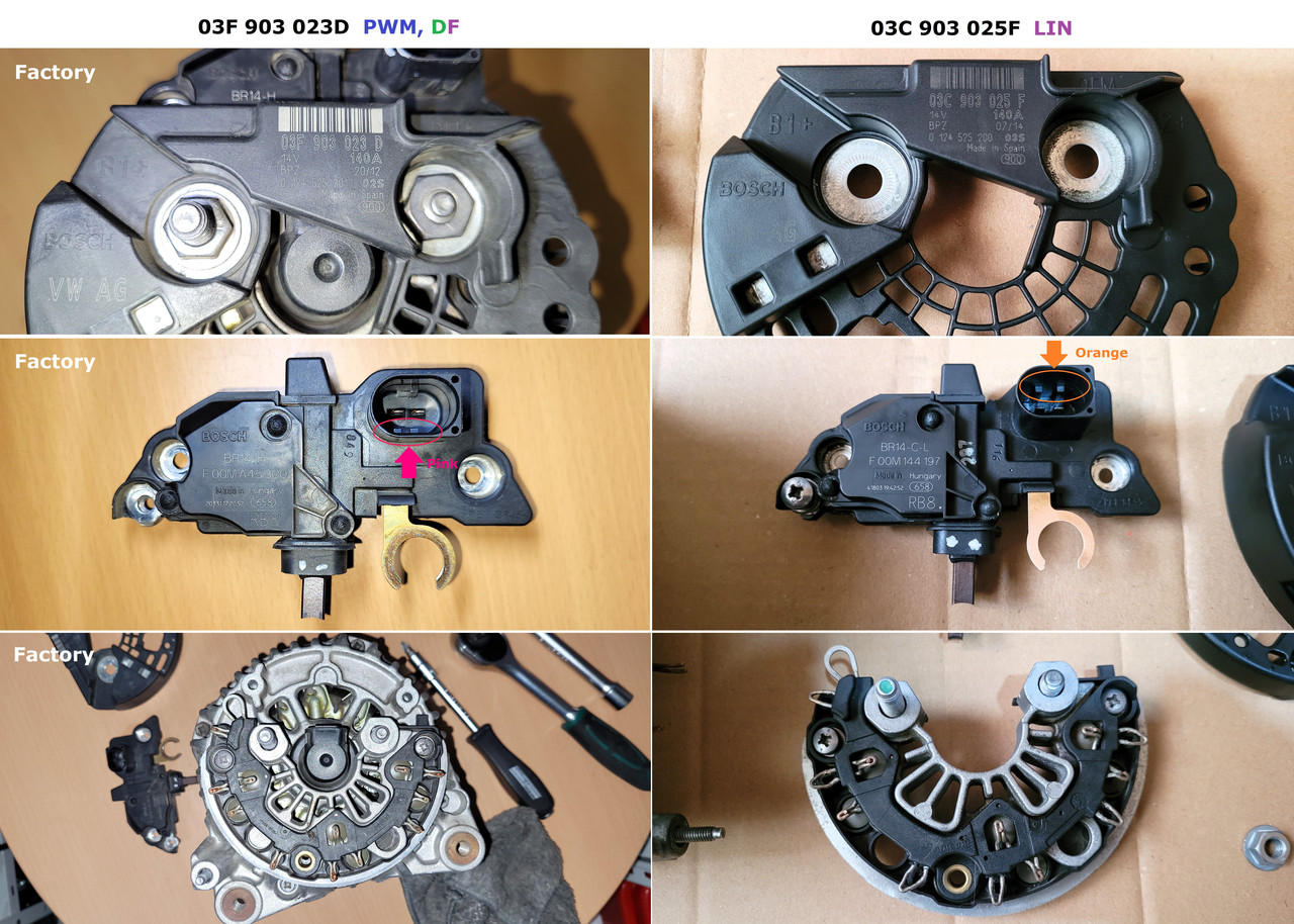 vs alternators