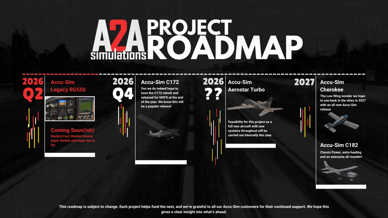 A2A-Roadmap.webp