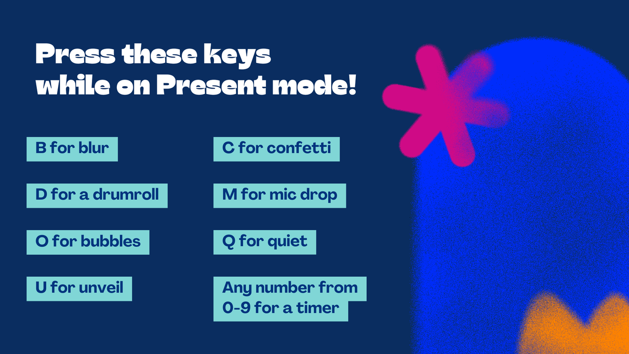 Edu Expansion Presentation Skeleton [Exploring Urban Expression: Graffiti Art]