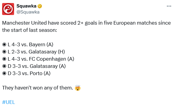 Screenshot-2024-10-04-at-10-50-56-2-X-Squawka-Manchester-United-have-scored-2-goals-in-five-Eu