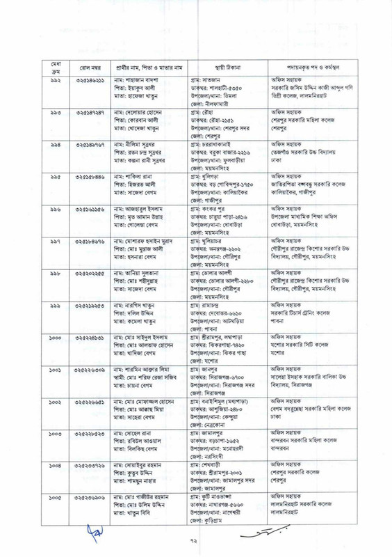 DSHE-Office-Sohayok-Job-Appointment-Letter-2024-PDF-072