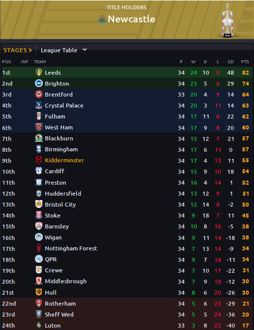 Table-9-3.png
