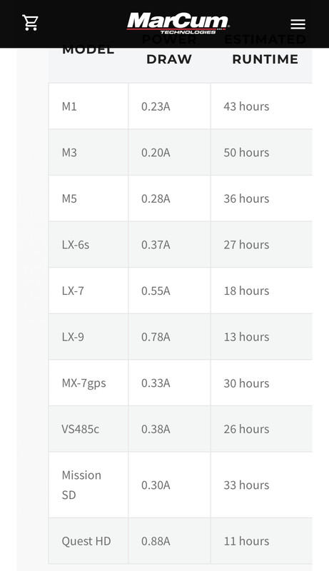 46F08511-DED2-4B3C-BDC1-165FF437F0C7