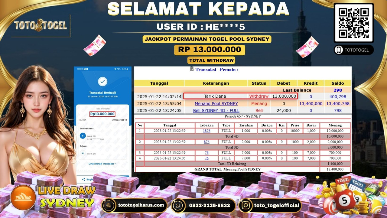 Bukti Pembayaran Jackpot  Permainan Togel pool Sydney  ID:HE****5  LUNAS