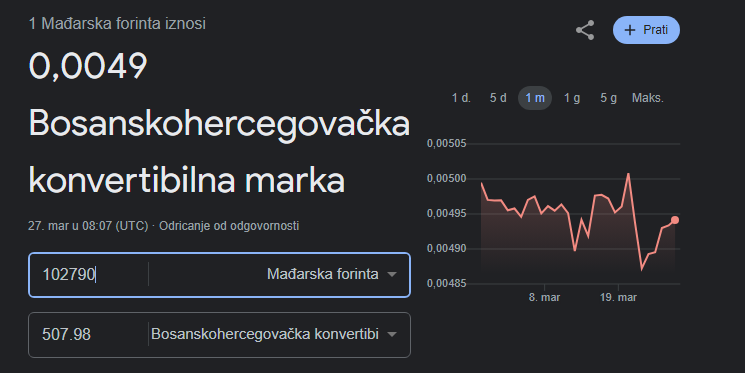 Screenshot 2024-03-27 090840