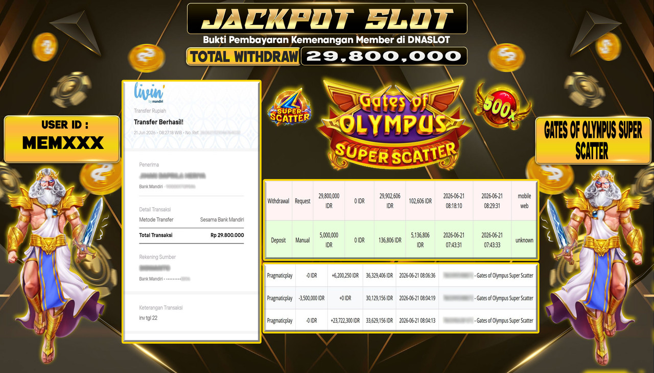 JACKPOT SLOT GATES OF OLYMPUS SUPER SCATTER 21 JUNE 2026