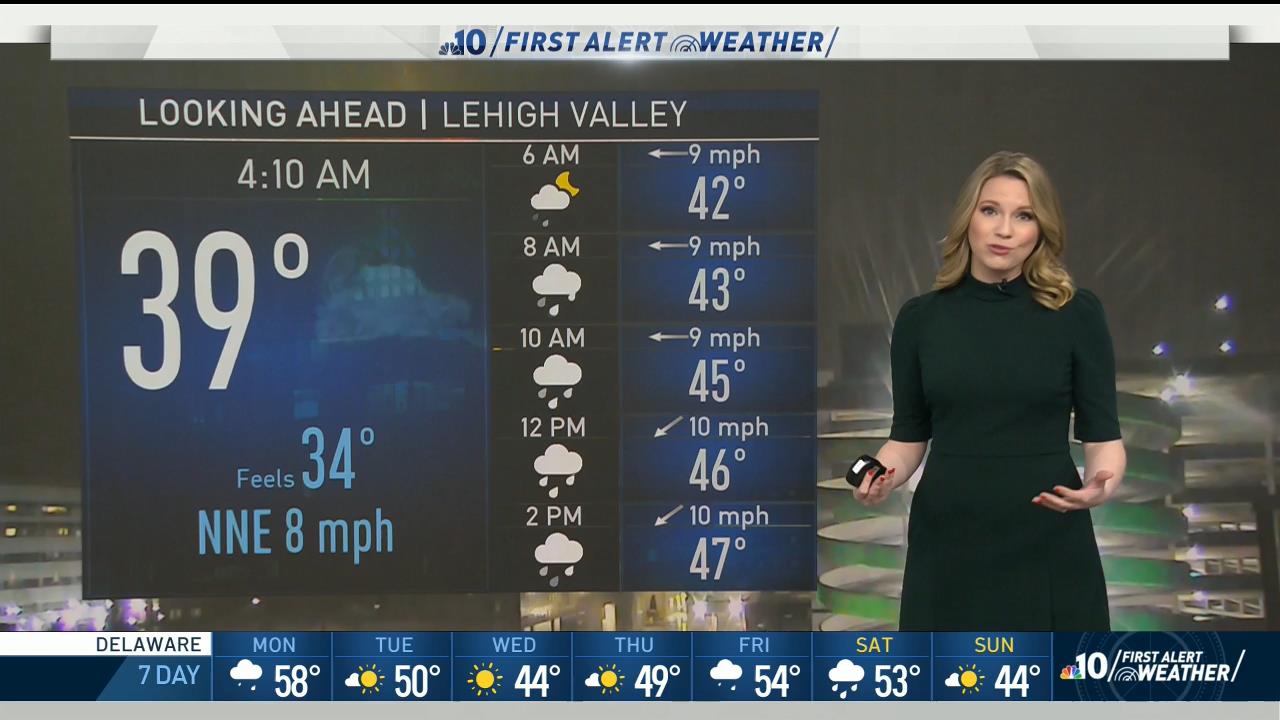 30 December - 09.00.00 - NBC 10 News Today at 4 00 a.m..ts_snaps