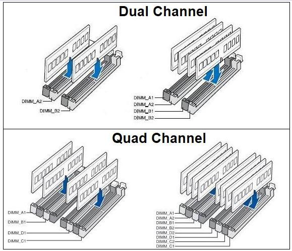 Dual-Quad.jpg