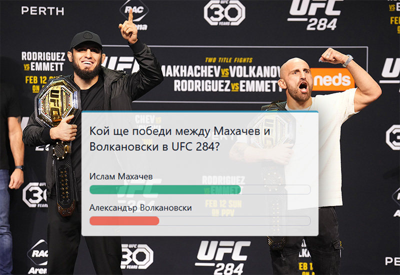 Анкета на MMA.BG: Махачев сериозен фаворит пред Волкановски