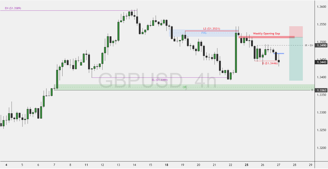 GBPUSD-2025-08-27-11-52-39-334c9.png
