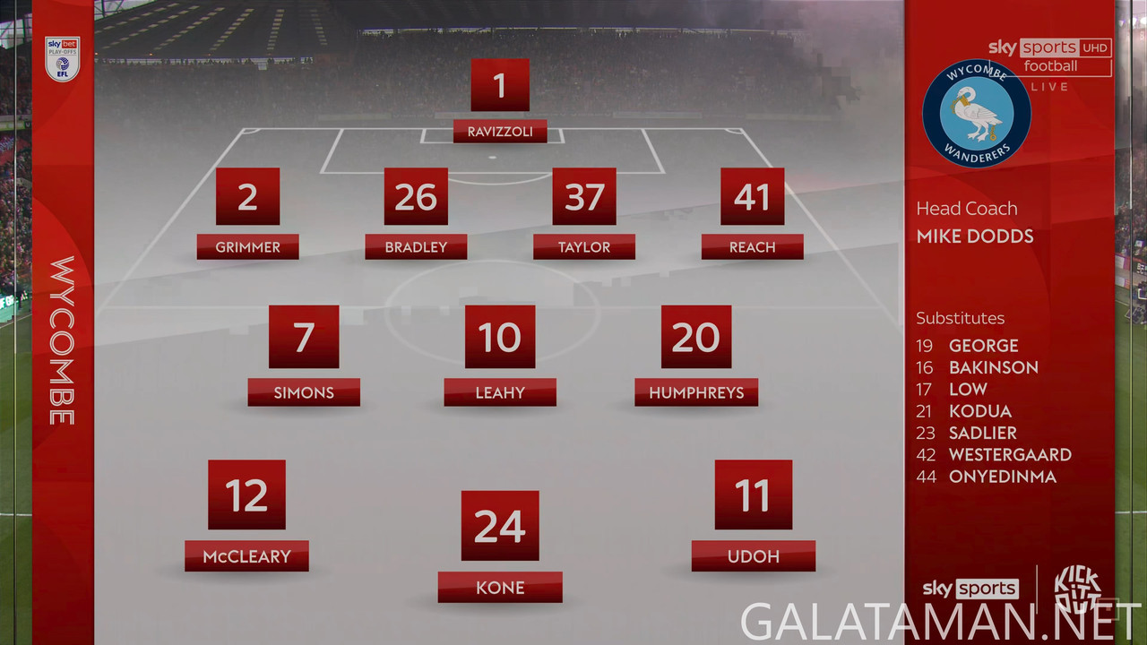 20250515-CHA-WYC-ELO_1-4K.ts_snapshot_00.27.37.407