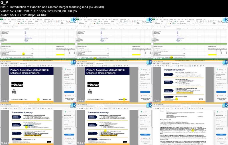 [Image: Mergers-Acquisitions-MA-Modeling.jpg]