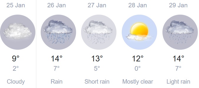 2026 01 25 krum weather