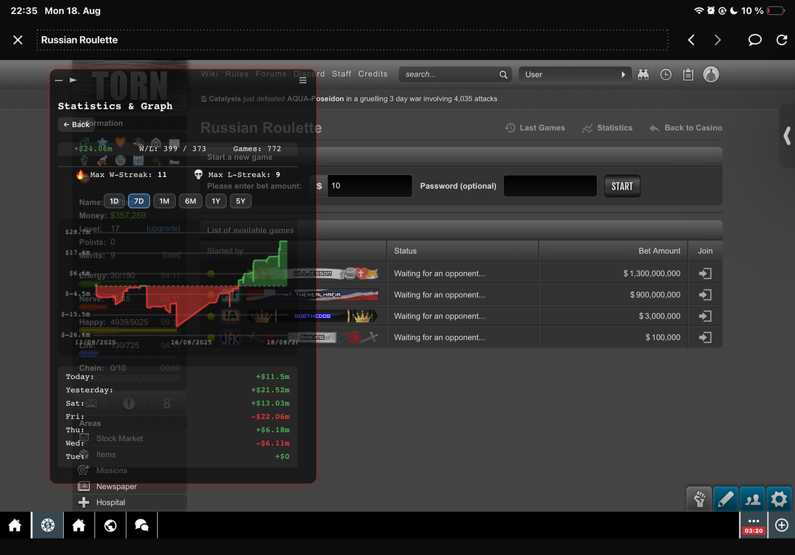 RR Tracker Stats Panel