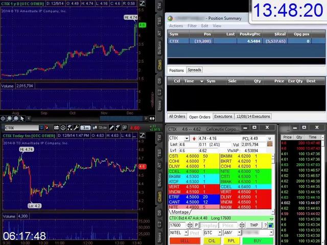 [Image: G-PTim-Grittani-Trading-Tickers.jpg]