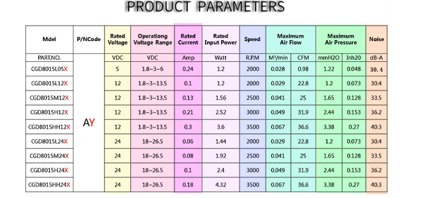 175mm data (2)