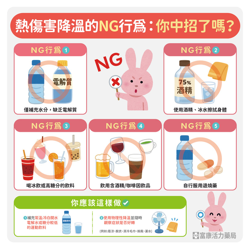 降溫NG行為