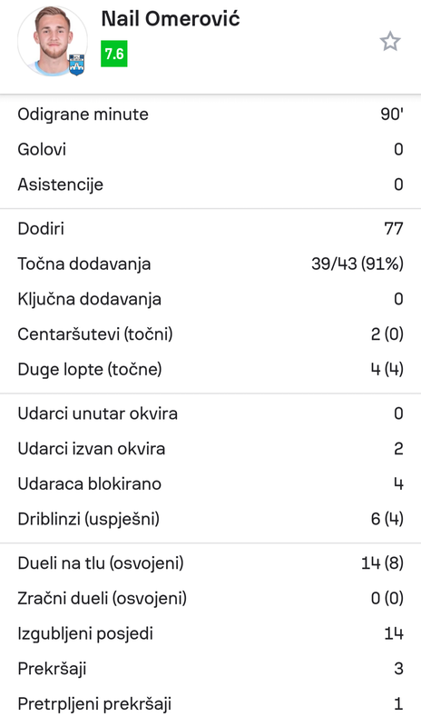 Screenshot-20250825-124343-Sofascore.png