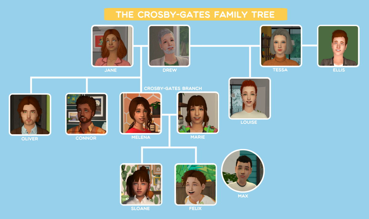 08-Crosby-Gates-Round-16