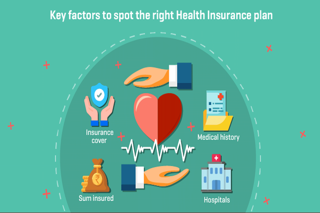 Maximum Protection: Why Private Health Insurance Could Be the Right Choice