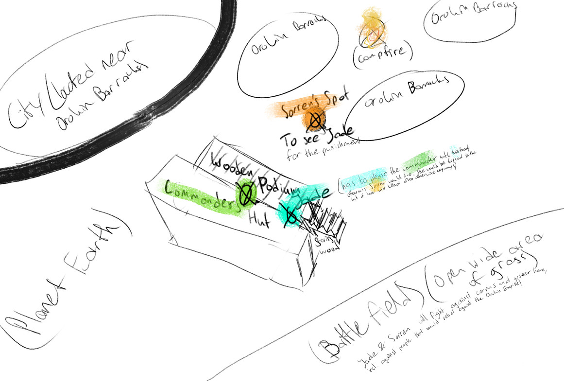 Area of Jade's forced 'act of love' Sorren's Punishment