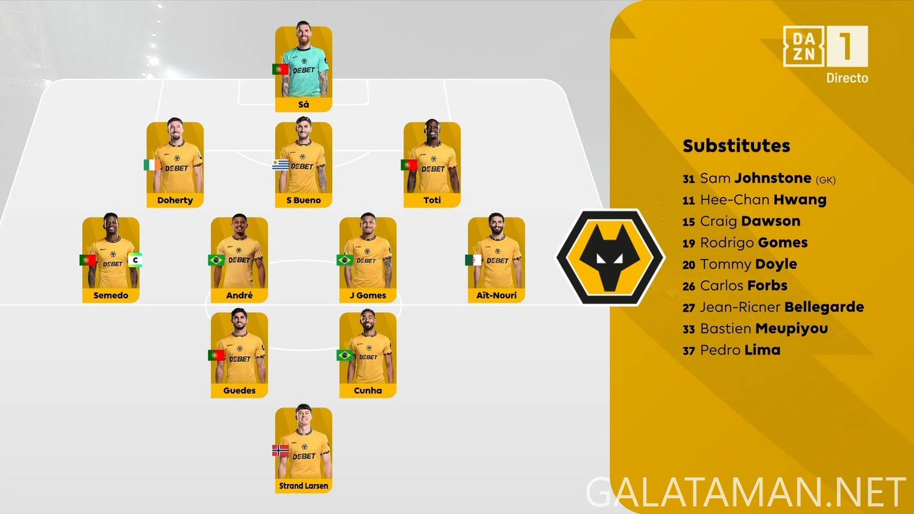 20241226-WOL-MNU-EPL_1ES-1080.mkv_snapshot_07.48.360