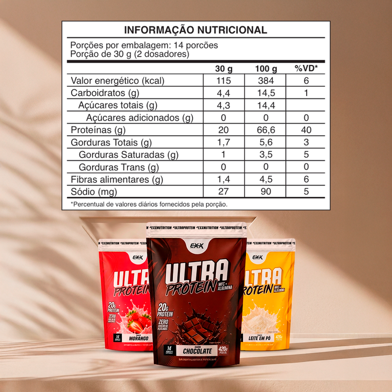 Tabela nutricional do Ultra Protein 420g: 14 por&ccedil;&otilde;es, 20g de prote&iacute;na e 115 kcal por dose de 30g