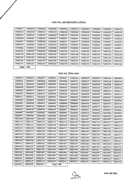 CAAB-Written-Exam-Date-2025-PDF-2