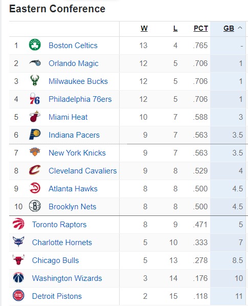 28-11-2023-203944-www-espn-com