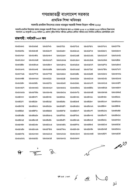 Primary-MCQ-Exam-Result-2026-PDF-286