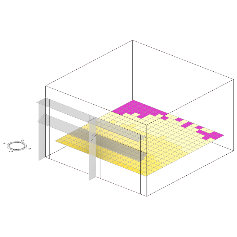 E2 1 2 O 0 5 30 N 1 7033 Yes daylight