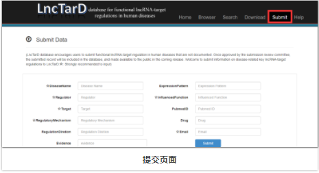 lncRNA-靶基因调控分析工具-5.png