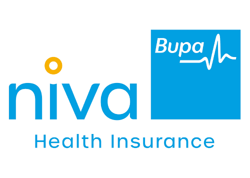Niva