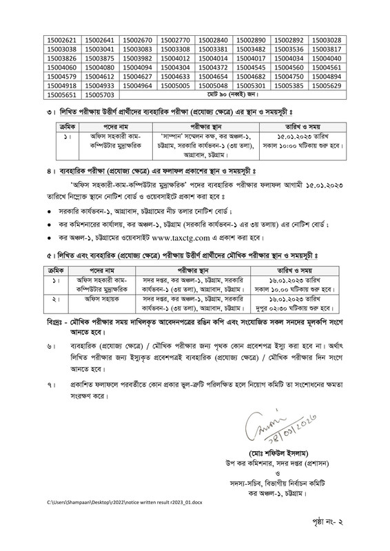 Taxes Zone 1 Chattogram (CTAX1) Exam Result 2023 PDF-2