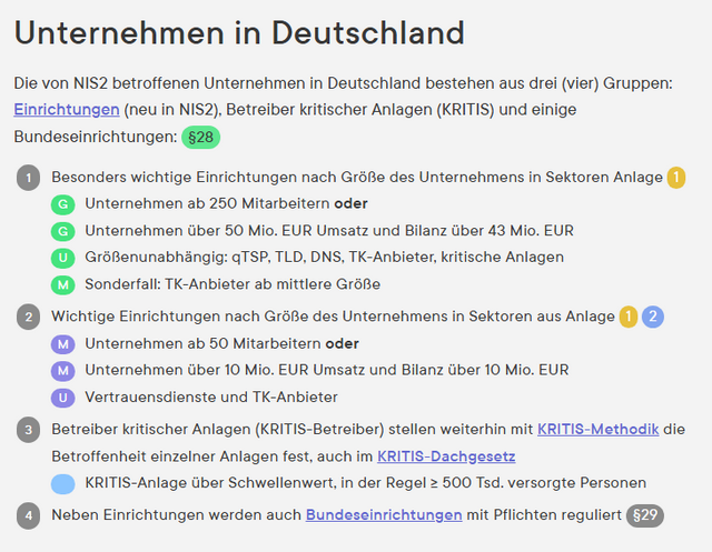 Wer fällt unter NIS-2?