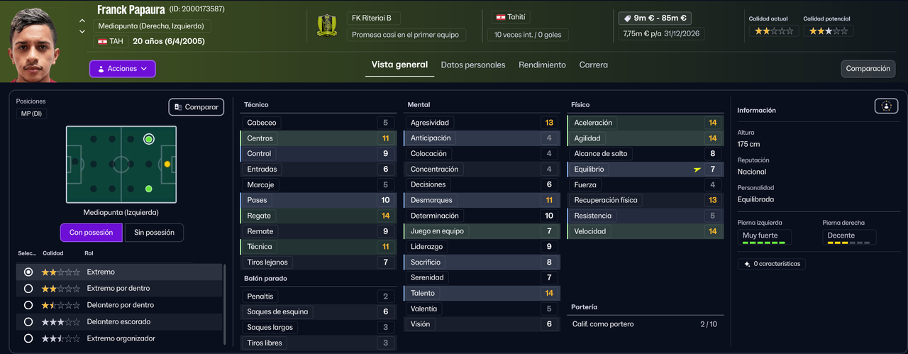 Franck Papaura LTD B 2026 (Tah Fra)