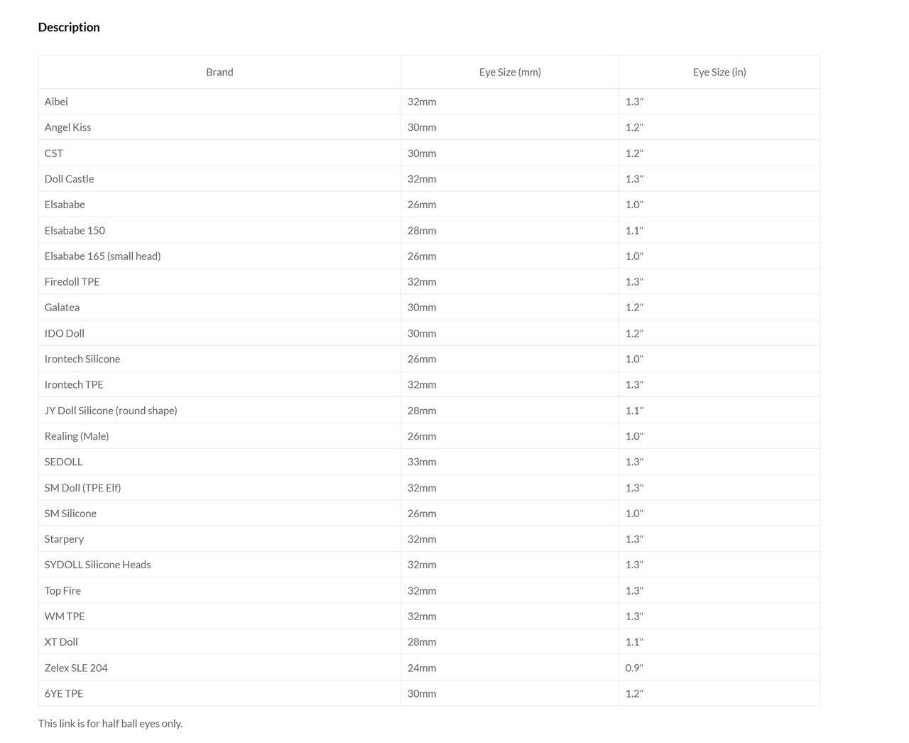 taille yeux Moon Doll